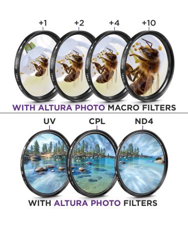 Altura Photo 58mm Professional Accessory Kit for Canon EOS Rebel T8i T7i T7 T6i T6 SL3 DSLR - Wide Angle & Fisheye Lens, Filter Kit, Macro Close-Up Set, UV CPL ND4 & More - Buy Online on GoSupps.com