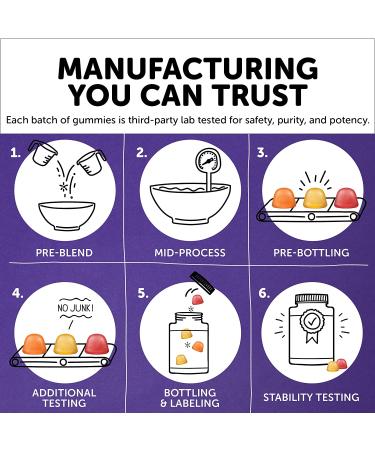 SmartyPants Adult Complete and Fiber 180 Gummies - Buy Online on GoSupps.com