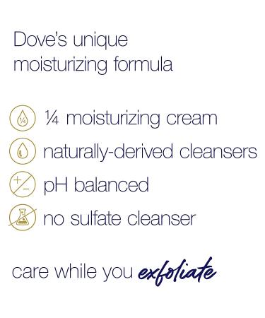 Dove Exfoliating Body Polish Scrub - Crushed Almond & Mango Butter, 10.5 oz (Pack of 4) | Gently Exfoliates Dry Skin - Buy Online on GoSupps.com