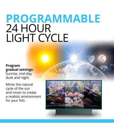 Fluval Aquasky 2.0 35W LED Aquarium Lighting | 48-60 Inches - Buy Online on GoSupps.com