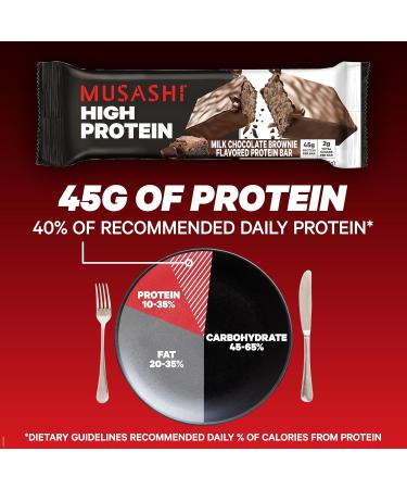 MUSASHI High Protein Bar 45g Protein 2g Total Sugars Milk Chocolate Brownie Post Workout and Protein Snack On The Go 12 Pack of 3.2oz (90g) Bars - Buy Online on GoSupps.com
