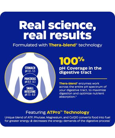 Enzymedica Digest Gold + ATPro Maximum Strength Enzyme Formula Prevents Bloating and Gas 14 Key Enzymes Including Amylase Protease Lipase and Lactase 21 Capsules (FFP) - Buy Online on GoSupps.com