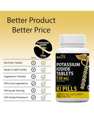 Potassium Iodide Radiation Tablets 130mg (2 Pack) - 120 Tablets, EXP 10/2032 - Nuclear Fallout Protection - Buy Online on GoSupps.com