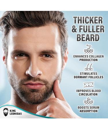 King Leonidas 0.30mm Titanium Beard Derma Roller for Men with 2 Replacement Heads - Promotes Facial Hair and Beard Growth - Buy Online on GoSupps.com