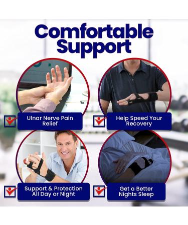 Metacarpal Finger Splint Hand Brace for Boxer Fractures - Small/Medium - Right Hand - Buy Online on GoSupps.com