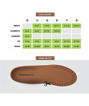 Superfeet Copper Memory Foam Arch Support Insole - Men 9.5-11 / Women 10.5-12 - Buy Online on GoSupps.com
