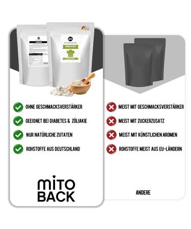 Mitoback 100% Bamboo Fiber 2x400g - Premium Baking Flour for Keto Vegan Gluten-Free & Paleo Diets - Buy Online on GoSupps.com