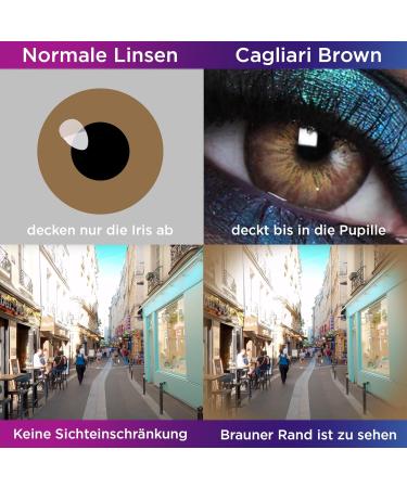 Buy Cagliari Brown Colored Monthly Contact Lenses - Soft Hydrogel 0.0 Dioptre 2 Pieces + Lens Case | Starch-Free Natural Colors - Buy Online on GoSupps.com
