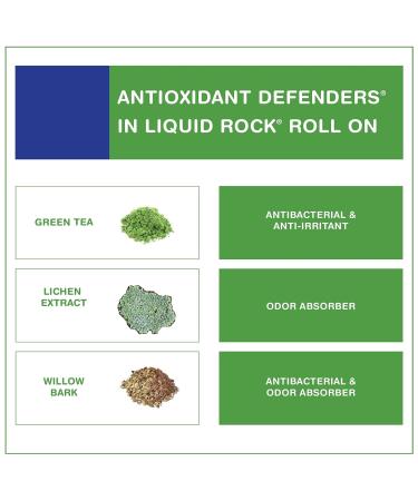 Kiss My Face Liquid Rock Roll-On Deodorant Sport - Aluminum Chlorohydrate Free - 3 Oz Roll On for Women and Men with Willow Bark and Mineral Crystal Salts - Buy Online on GoSupps.com