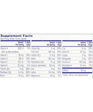 One A Day Energy Multivitamin Supplement - 50 Count Tablets with Vitamin A, C, D, E, Zinc for Immune Health Support and Caffeine, Biotin, B6, B12 for Energy Boost - Buy Online on GoSupps.com