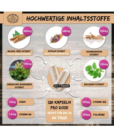 MENO intenso Menopause Complex +500mg Yam Root | Balance with Red Clover & Ashwagandha | 120 Capsules - u-scheunengut  - Buy Online on GoSupps.com