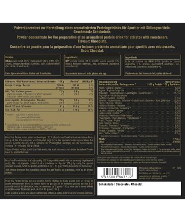 Soy Protein Isolate 750g - Vegan Chocolate Powder | Plant-Based GMO-Free Gluten-Free | 25 Portions for Muscle Building & High EAA Content - Buy Online on GoSupps.com