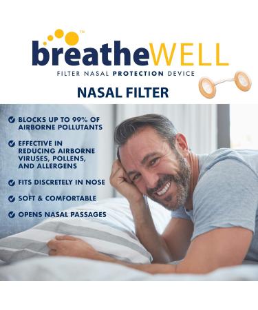 Buy Nose Filters - Nasal Protection for Allergies | Discreet Defense Against Airborne Irritants Dust & Pet Dander (6 Count - Buy Online on GoSupps.com