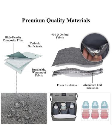 ANWTOTU Diaper Bag Backpack with Changing Station 7 in 1 | Multi-Function Waterproof Mommy Bag with USB Port | Grey - Buy Online on GoSupps.com