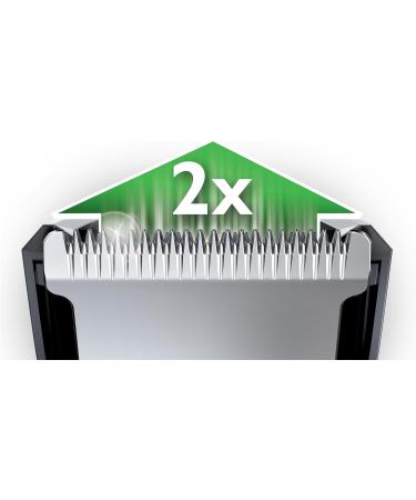 Philips Series 3000 Hair Clipper with Stainless Steel Blades - HC3410/13 - Buy Online on GoSupps.com