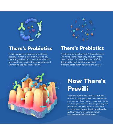 Previlli Prebiotics: Gut-Health Supplements for Women and Men - 90 Capsules - Buy Online on GoSupps.com