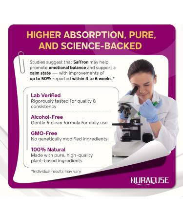 Liposomal Saffron Ashwagandha Bilberry Turmeric Rhodiola Liquid Drops 1000mg per Serving Ultra Potent Natural Taste USA Made & Lab Tested 2 FL OZ (60ml) 60ml (pack of 1) - Buy Online on GoSupps.com