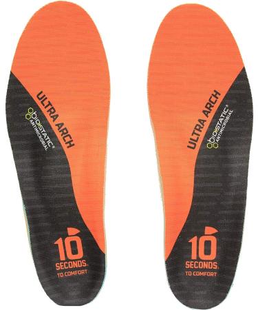 Ultra Support Poron Insoles for Plantar Fasciitis & Metatarsalgia - M 10/10.5 W 11.5/12 - Buy Online on GoSupps.com