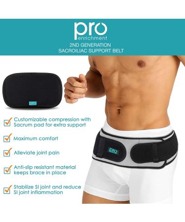 Sacroiliac SI Hip Belt for Men and Women - Lower Back Support Brace for Hip Pain - Adjustable Pelvic Support Belt for Sciatica Relief - Lumbar Pain Relief Trochanter Brace - Buy Online on GoSupps.com