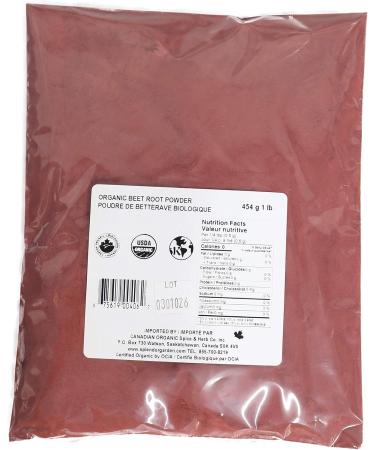 Splendor Garden Organic Beet Root Powder - 454 g & Organic Turmeric Powder 454.0 Gram Organic Beet Root Powder + Turmeric Powder - Buy Online on GoSupps.com