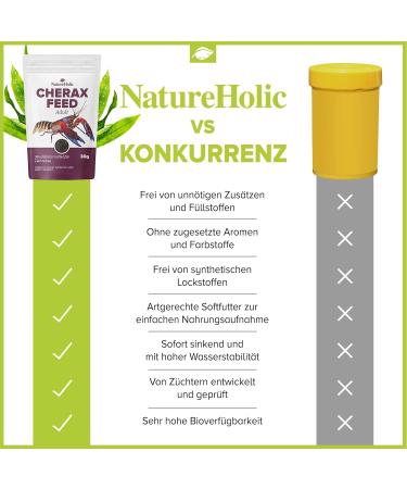 NatureHolic - Cheraxfeed Adult - Food for crayfish in Aquarium - 30g - Buy Online on GoSupps.com