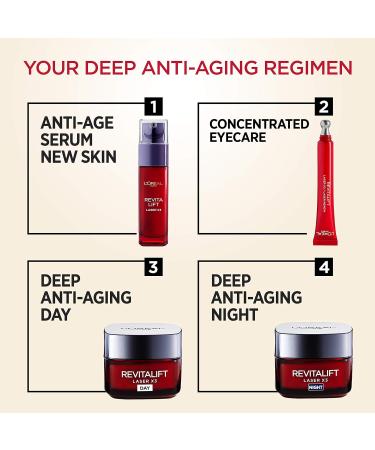 L'Oreal Paris Revitalift Laser Renew Glycolic Peel Pads - Anti-Ageing Treatment - Buy Online on GoSupps.com