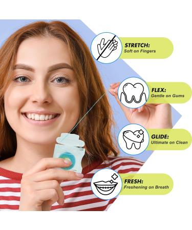 Coconut Oil Infused Woven Dental Floss - Vegan Cruelty-Free Mint Flavor | 6 Month Supply (33 Yards x 2 Units) - Buy Online Internationally - Buy Online on GoSupps.com