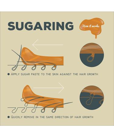 Luxury Organic Sugaring Paste for Brazilian Bikini Area Hair Removal - Buy Online on GoSupps.com