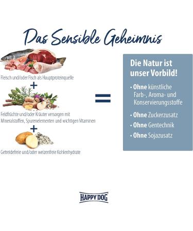 Happy Dog Sensible Mini Toscana 4 kg | Premium Miniature Dog Food for All Breeds | International Shipping Available - Buy Online on GoSupps.com