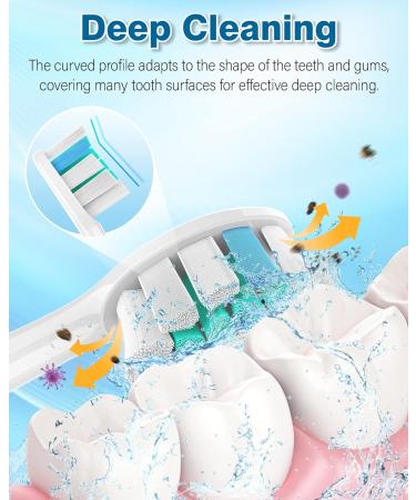 8 Pack Toothbrush Replacement Heads Compatible with Philips Sonicare | For 4100 5100 6100 HX9023 G2 | Copper-Free Electric Brush Head - Buy Online on GoSupps.com