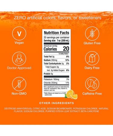 Hydralyte Electrolyte Powder Packets | Orange Hydration Packets | Easy Dissolve Electrolyte Powder for Rehydration Solutions | Low Sugar Hydration Powder Packets | All Natural (8 oz Serving  20 Count) Orange 20 Count (Pack - Buy Online on GoSupps.com