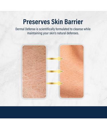 Dr. Eddie's Dermal Defense Bundle - Sensitive Skin Body Wash & Moisturizing Cream for Dry Itchy Eczema Prone Skin Unscented Hydration for Men & Women - 8 oz Body Wash & 12 oz Moisturizer - Buy Online on GoSupps.com