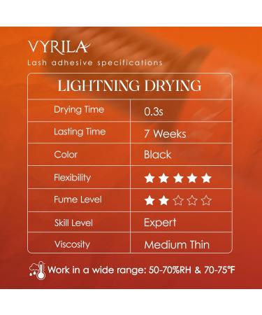 Eyelash Extension Glue - VYRILA Waterproof Black Adhesive | 0.3 Sec Drying Time 7 Weeks Hold | Professional Use Only (5ml - Buy Online on GoSupps.com