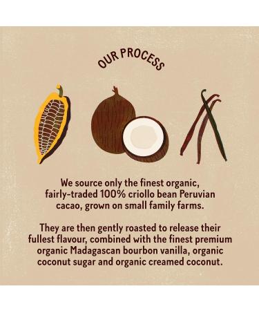 PLAYin CHOC JustChoc Vegan Chocolate Award-Winning Organic And Dairy Free Chocolate Organic Peruvian Cacao Vegan Chocolate Gifts Lactose Free Chocolate Bar (M*lk 60g) M*lk 60 g (Pack of 1) - Buy Online on GoSupps.com