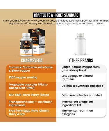 CHARMSVEDA Turmeric Curcumin Capsules with Garlic & Black Pepper Support Joint & Muscle Health* 60 Vegan Capsules - Buy Online on GoSupps.com