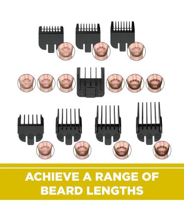 Wahl Groomsman Rechargeable Beard Trimmer Set for Mustache Light detail work and body grooming with the bonus WetDry battery Nose trimmer - Buy Online on GoSupps.com