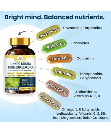 FocusBotaniQ Ginkgo Biloba Turmeric Bacopa Brain Supplement - Memory Mood & Focus Support - 10 in 1 Superfood Herbal Cognitive Complex for Concentration Energy & Brain Booster - 60 Vegan Capsule - Buy Online on GoSupps.com