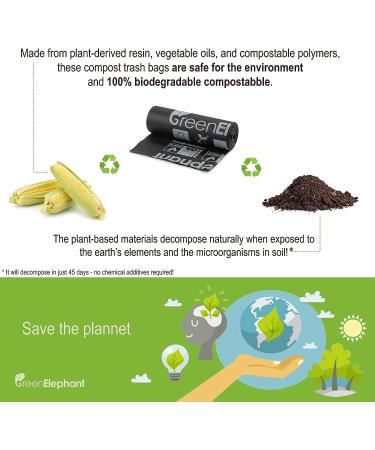 Green Elephant Portable Toilet Bags - 3 Pack of 5 Gallon Bucket Liners for Camping Toilet, Car Emergency - 15 Count - Buy Online on GoSupps.com