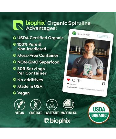 biophix Organic Spirulina Powder 2.2 Lbs 100% Pure Spirulina Blue Green Algae Powder Vegan Non GMO Non-Irradiated USDA Certified Best Protein Superfood - Buy Online on GoSupps.com