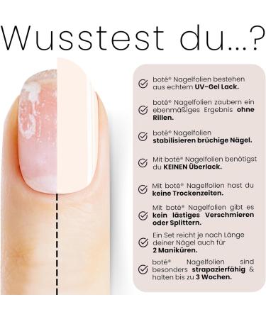 Bot 32x UV Gel Nail Foils - All-in-One Self-Adhesive Nail Art for Perfectly Manicured Toes - Dermatologically Tested - Buy Online on GoSupps.com