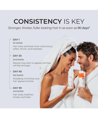 DS Laboratories Revita Thickening Shampoo and Conditioner Set Promotes Hair Growth Sulfate Free Biotin Caffeine & DHT Blocker Hair Care - Buy Online on GoSupps.com