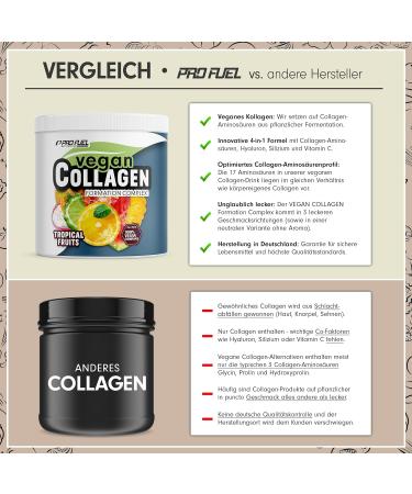Vegan Collagen Powder with Hyaluronic Acid & Natural Vitamin C - Tropical Fruit Flavor | 320g Collagen Drink with 10g Amino Acids from Fermentation - Buy Online on GoSupps.com