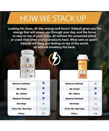 Precium Nutrition AddyAll XR Focus & Energy Supplement - Brain Booster - 30 Day Supply - Buy Online on GoSupps.com