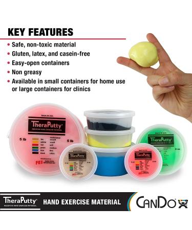 CanDo Theraputty Plus 1lb Yellow X-Soft for Hand Exercise Rehabilitation - Physical & Occupational Therapy Strengthener - Buy Online on GoSupps.com