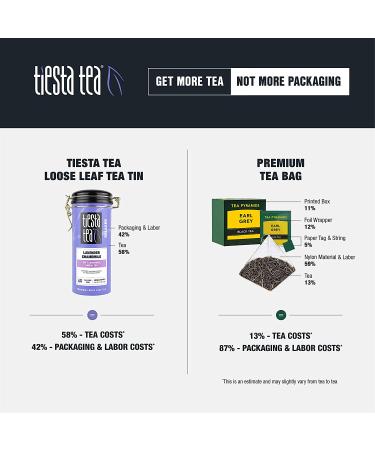 Tiesta Tea Lavender Chamomile - Caffeine Free Premium Loose Leaf Tea (2.0 oz) - Buy Online on GoSupps.com