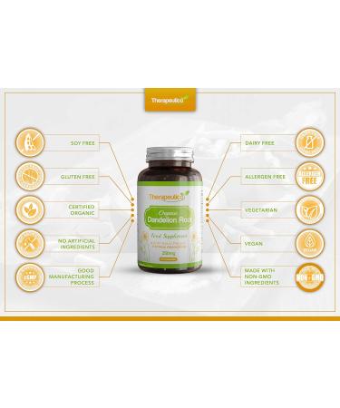 Organic Dandelion Root Capsules with Black Pepper | 60 Vegan Capsules | Maximum Absorption | Made in UK - Buy Online on GoSupps.com