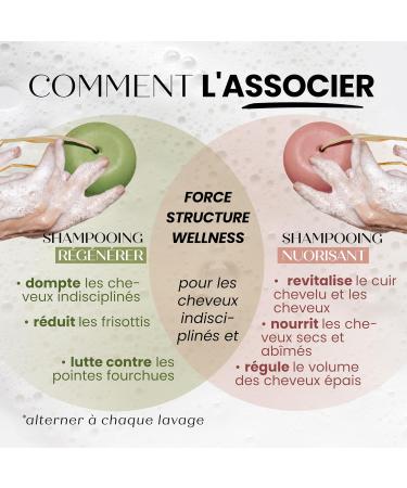 Senso Naturale Anti-Frizz Regenerating Solid Shampoo for Curly Hair with Spirulina Fenugreek Green Clay Natural Organic Vegan and Ecological pH 4.5-5.5 - Buy Online on GoSupps.com