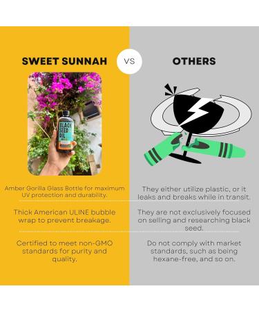 Black Seed Oil 8 Oz - Premium Nigella Sativa Cold-Pressed Turkish Black Cumin Oil - High Strength 3X Thymoquinone - Natural Support - Super Food - Buy Online on GoSupps.com