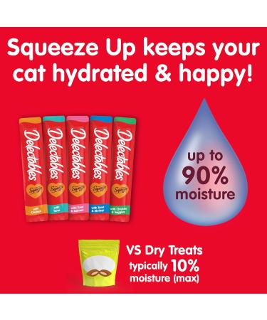 Hartz Delectables Squeeze Up Interactive Lickable Wet Cat Treats Chicken & Tuna 120 Count Chicken & Tuna 1 g (Pack of 120) - Buy Online on GoSupps.com