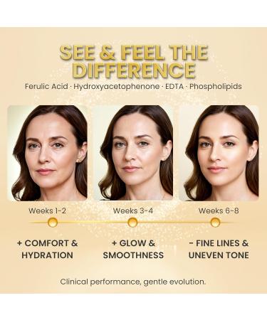 Lodbar Retinol Serum Bakuchiol Retinol Rejuvenation Advanced Anti-aging Face Serum With Bakuchiol Niacinamide & Vitamin C | Gentle Fast-absorbing Formula For Smoother Brighter & Hydrated Skin - Buy Online on GoSupps.com